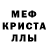 КЕТАМИН VHQ pamela Mackova